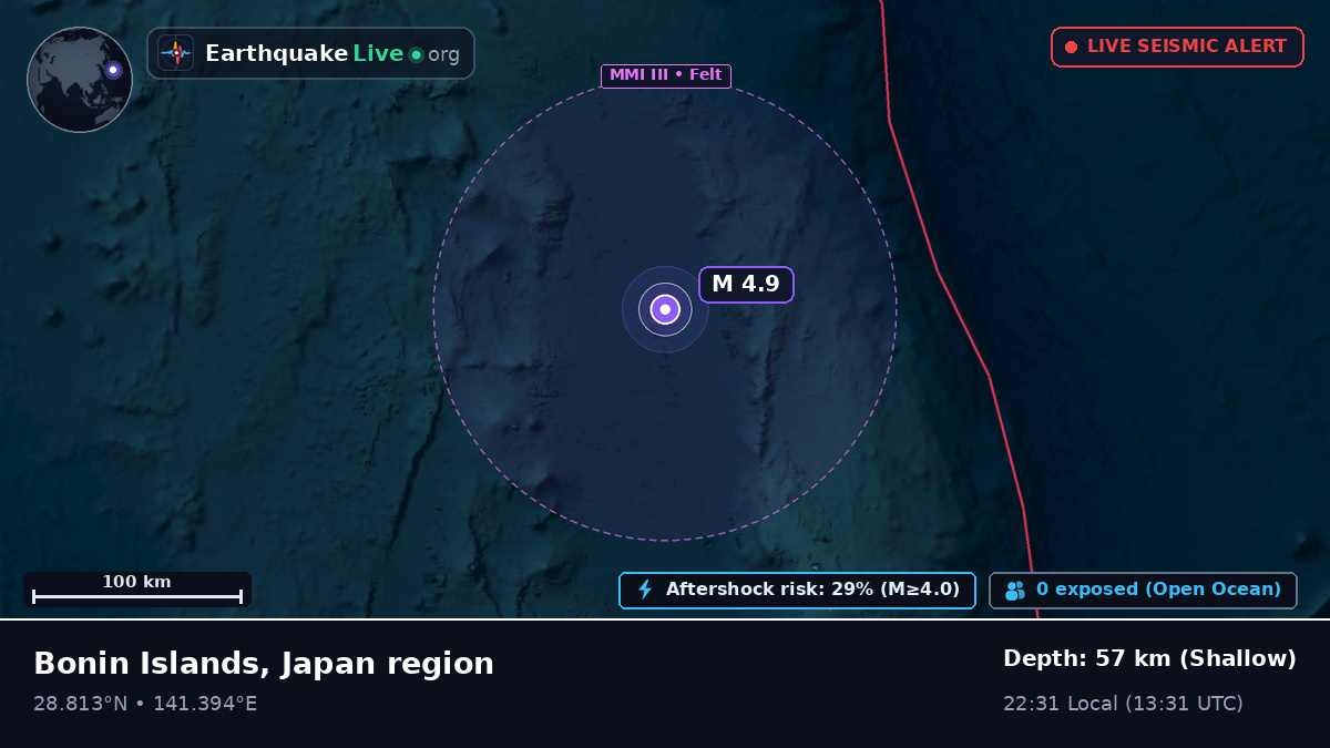 North Pacific Ocean (Japan)