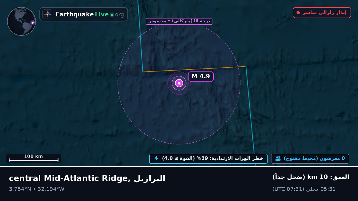 شمال المحيط الأطلسي (البرازيل)