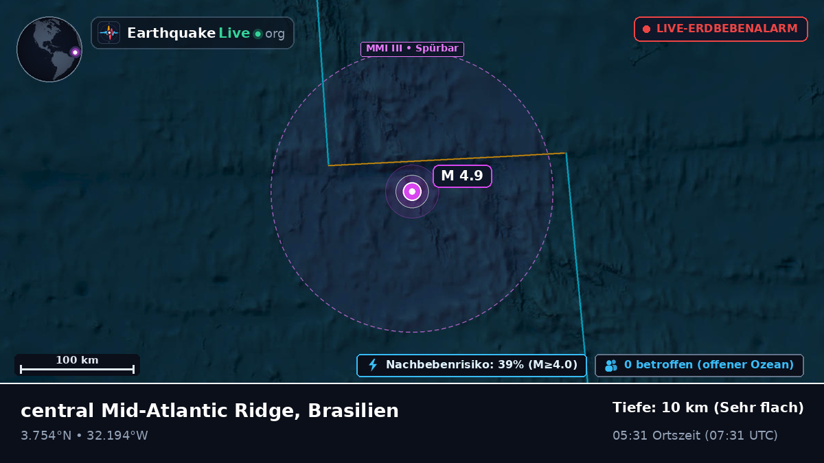 Nordatlantik (Brasilien)