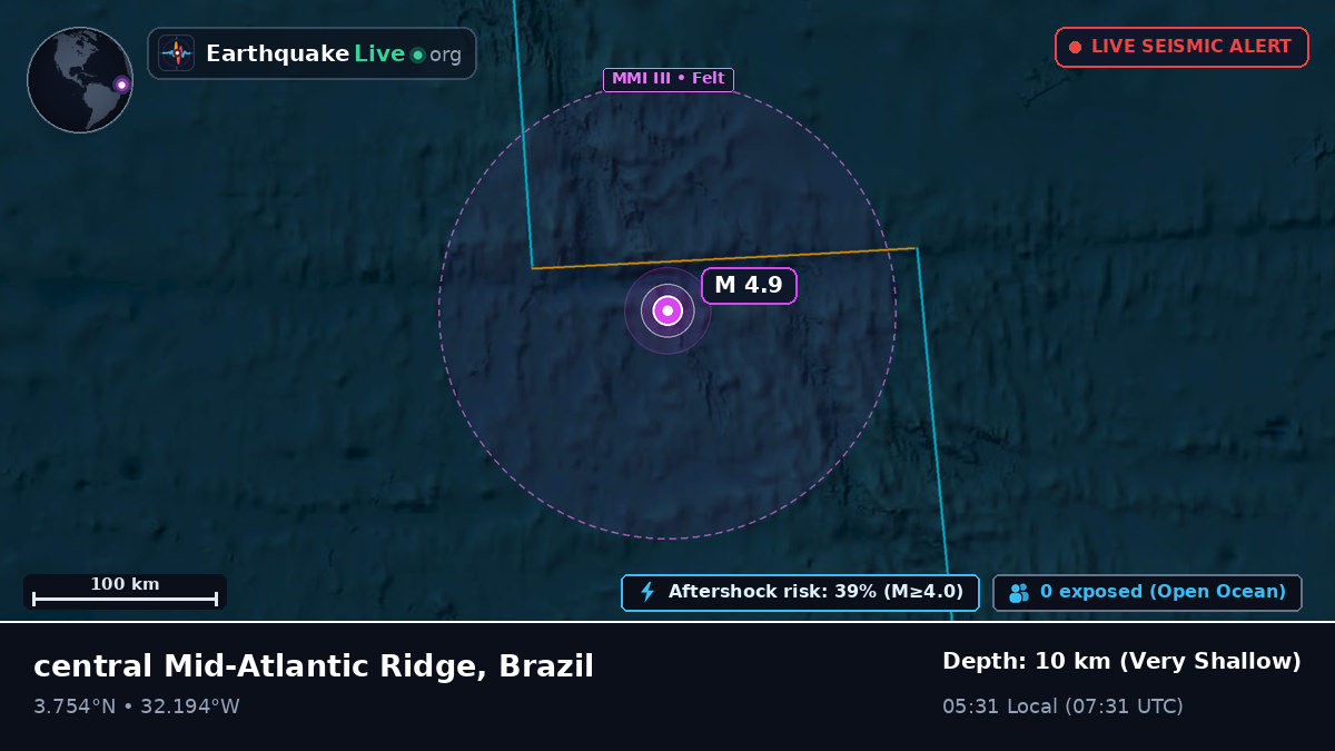 North Atlantic Ocean (Brazil)