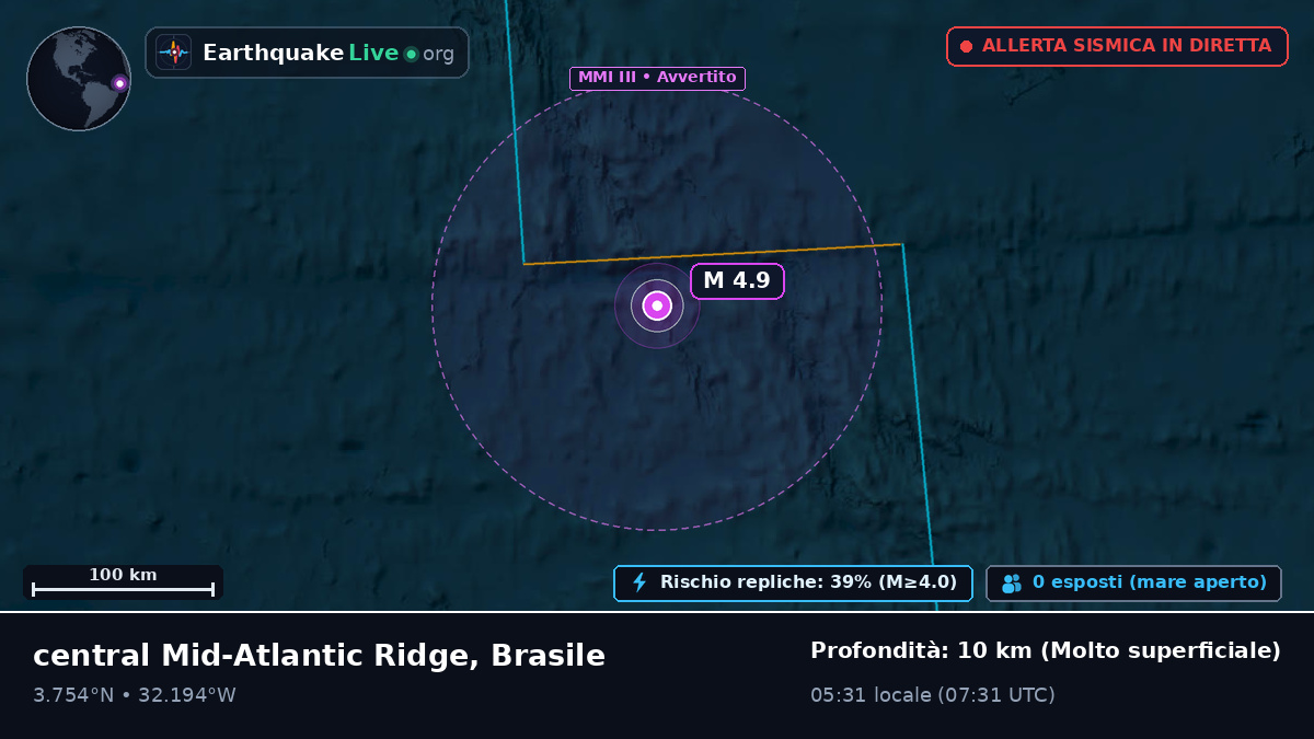 Oceano Atlantico settentrionale (Brasile)