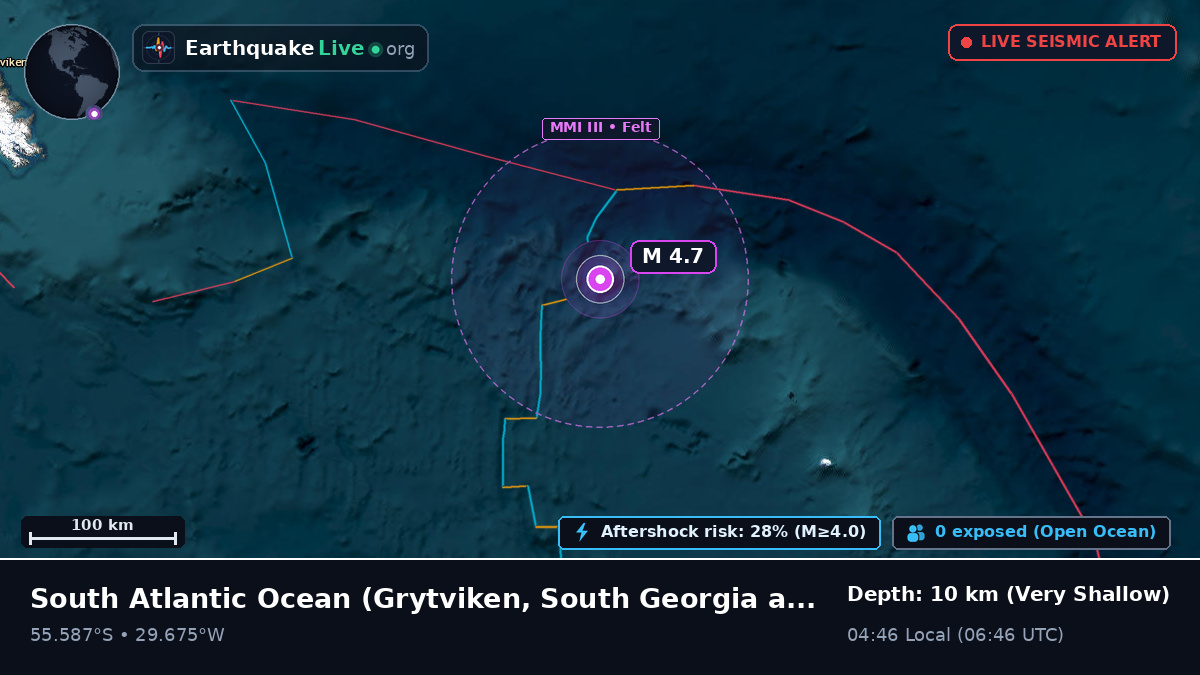 South Atlantic Ocean (South Georgia and the Islands)