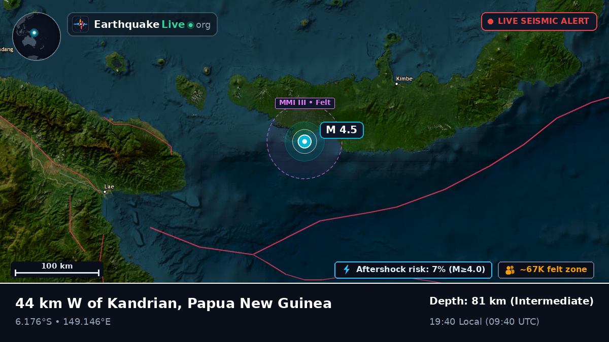 Solomon Sea (Papua New Guinea)