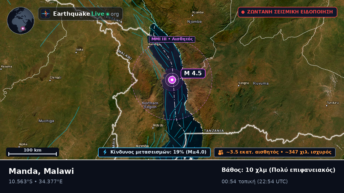 Chitipa, Malawi