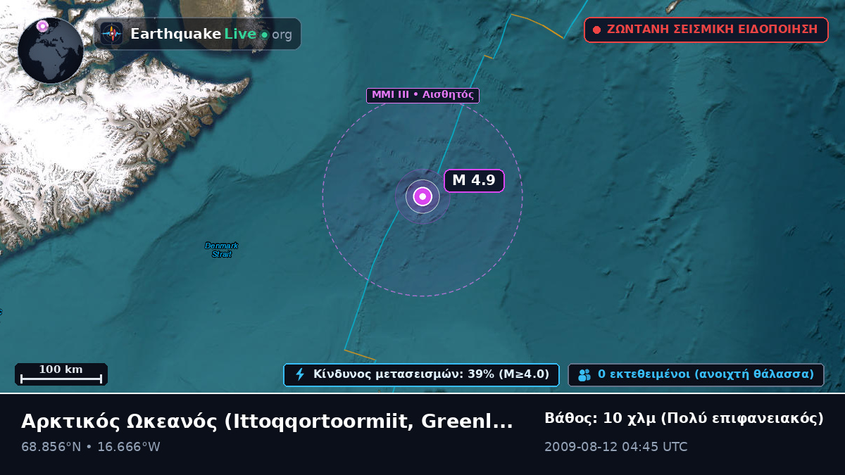 Αρκτικός Ωκεανός (Greenland)