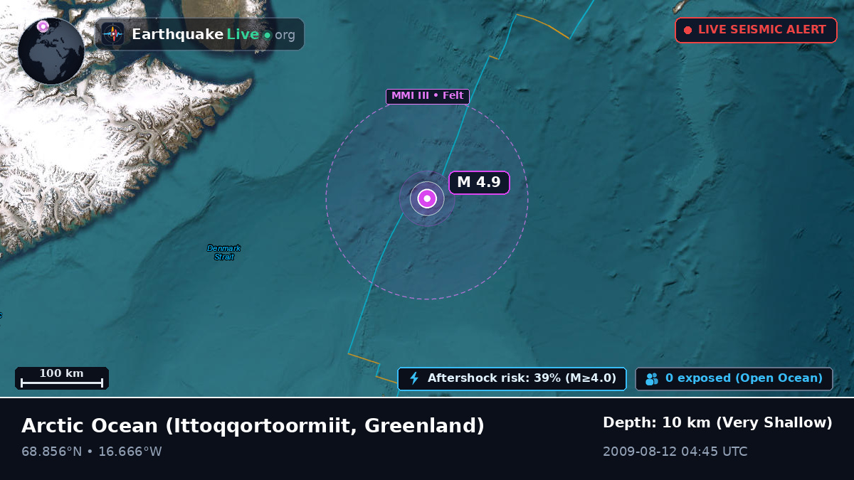 Arctic Ocean (Greenland)