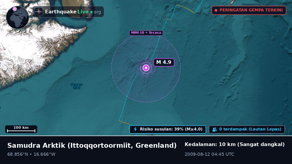 Samudra Arktik (Greenland)