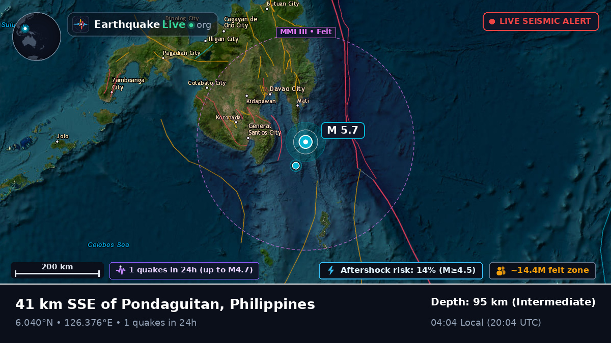 Philippine Sea (Philippines)