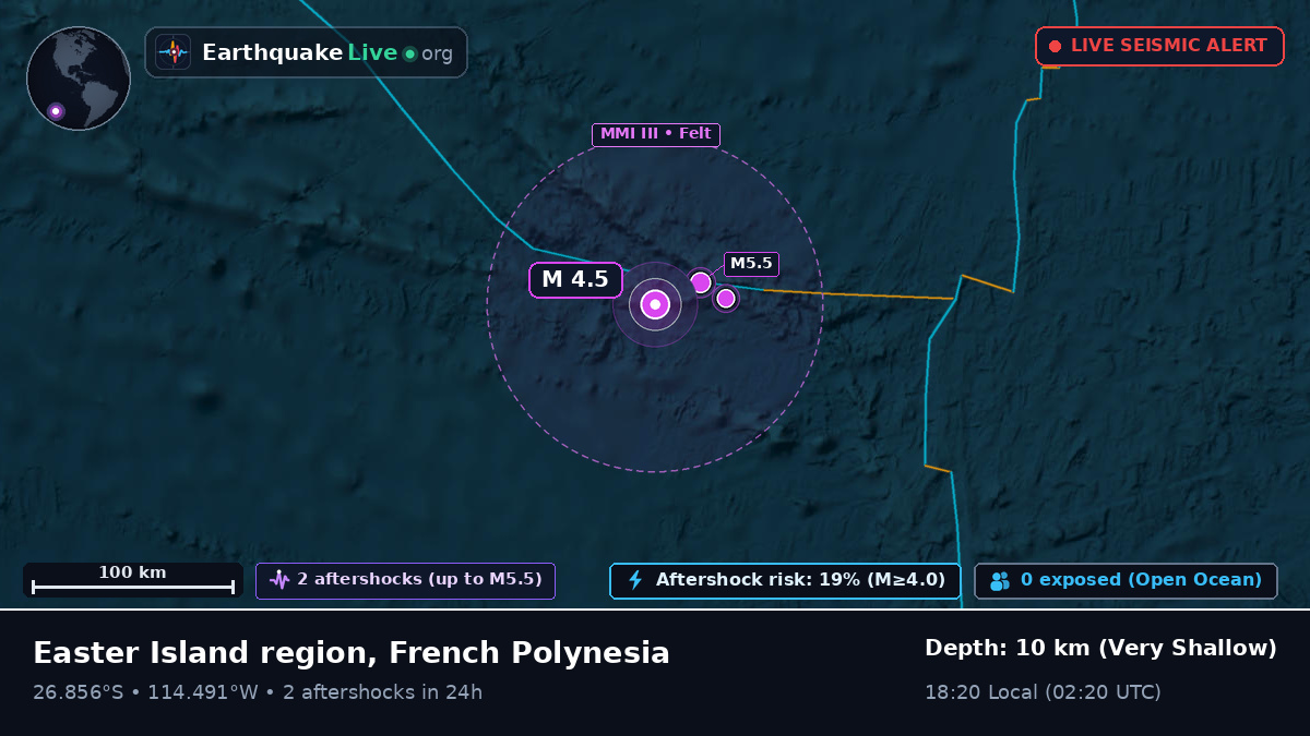 South Pacific Ocean (French Polynesia)
