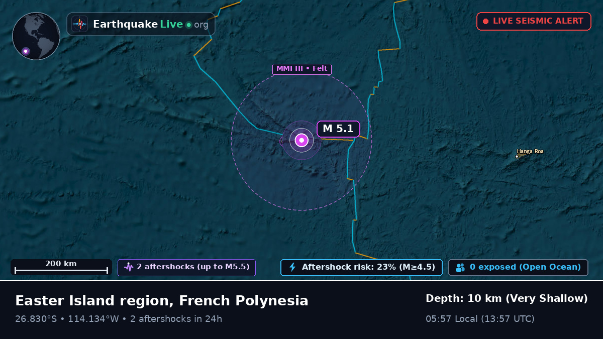 South Pacific Ocean (French Polynesia)