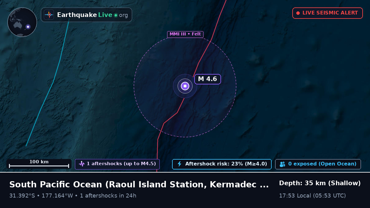 South Pacific Ocean (Kermadec Islands)