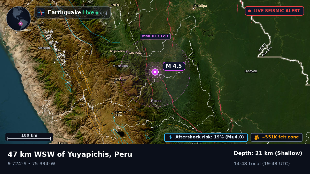 Huánuco, Peru