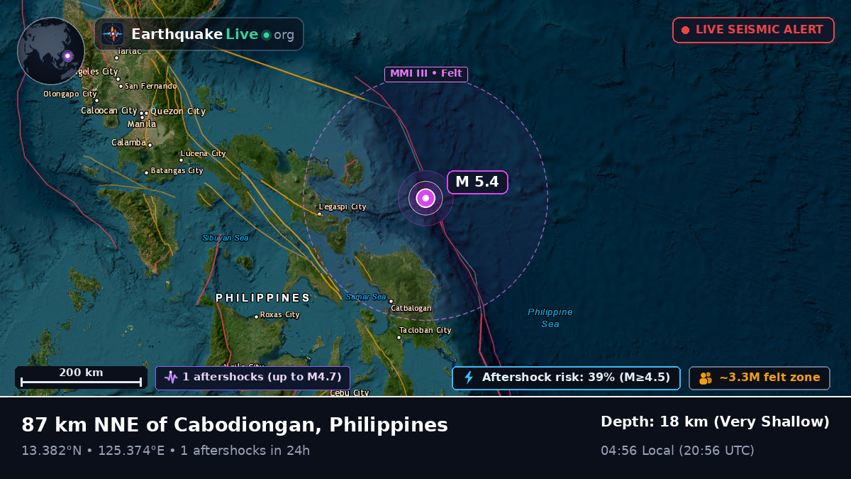 Philippine Sea (Philippines)