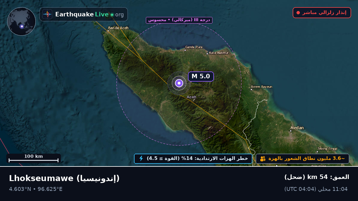 Aceh, إندونيسيا