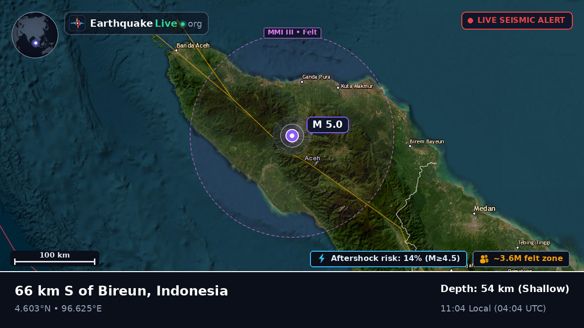 Aceh, Indonesia