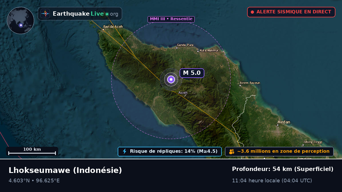 Aceh, Indonésie