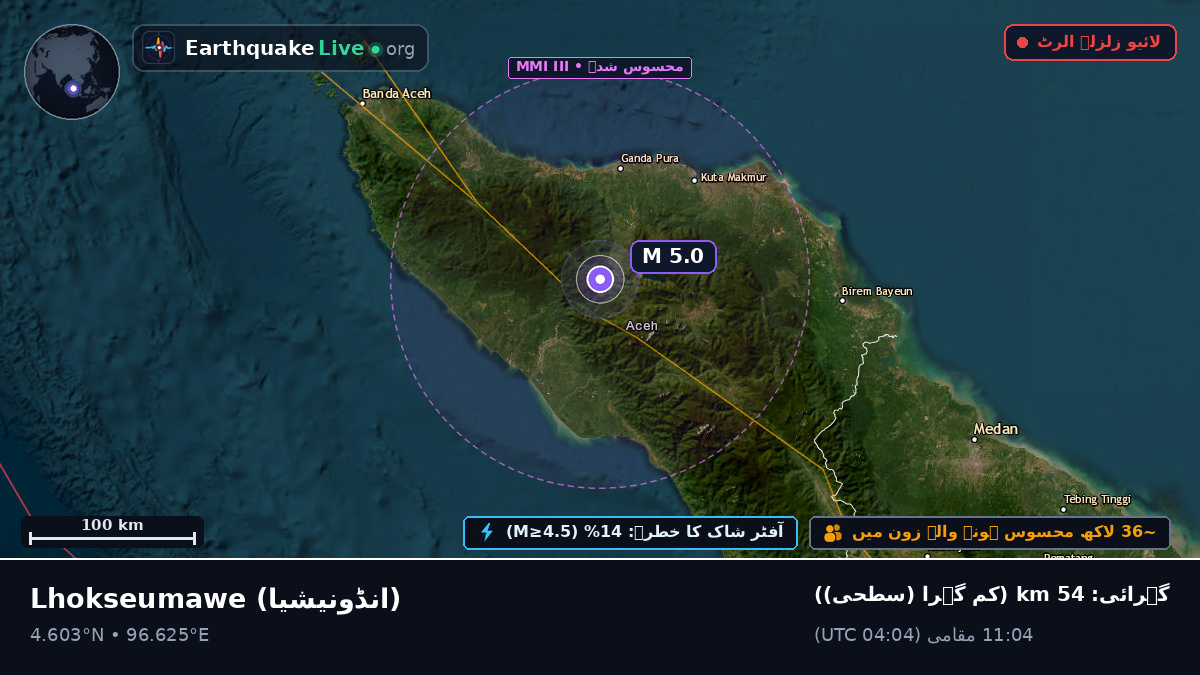 Aceh, انڈونیشیا