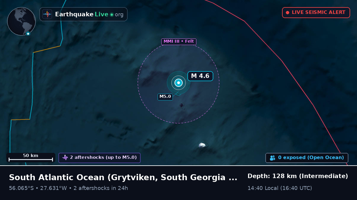 South Atlantic Ocean (South Georgia and the Islands)