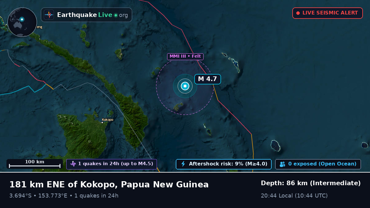 Off the coast of Rabaul, Papua New Guinea