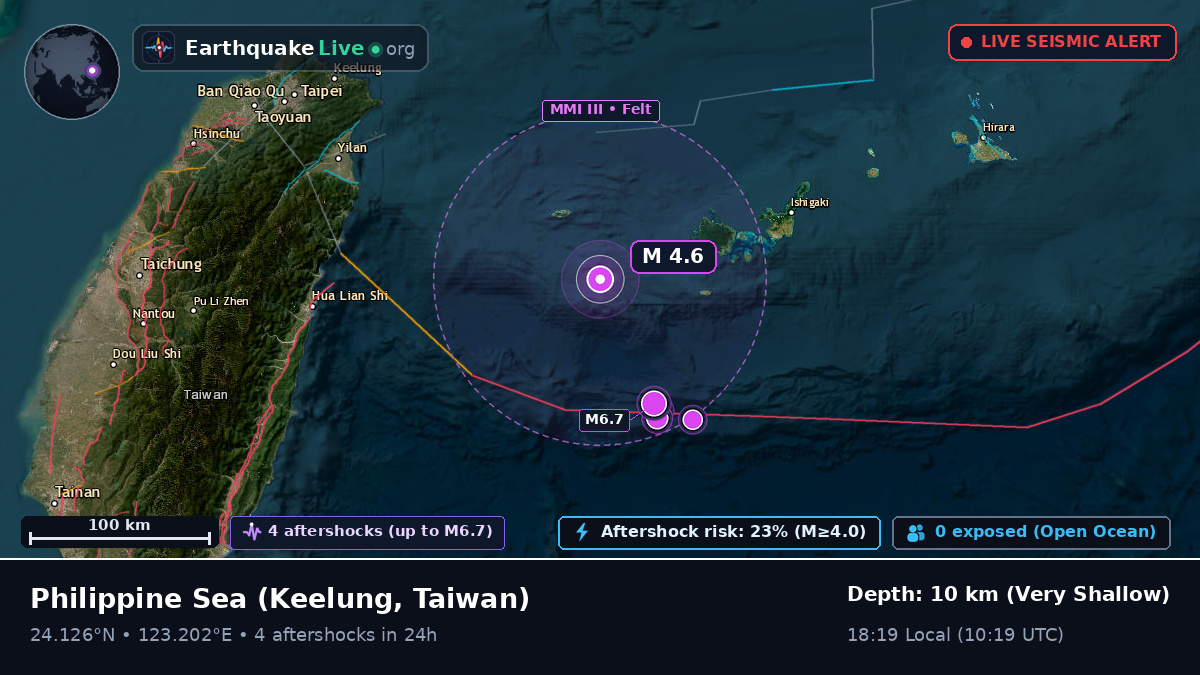 Philippine Sea (Taiwan)