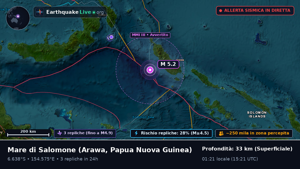 Mare di Salomone (Papua Nuova Guinea)