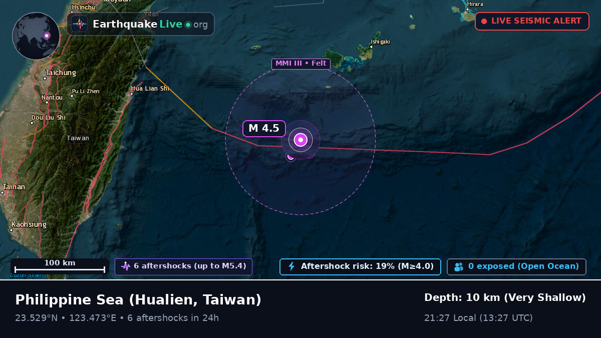 Philippine Sea (Taiwan)