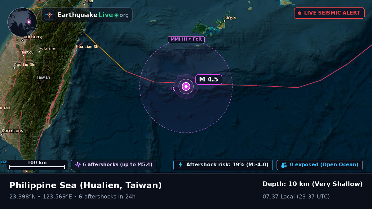 Philippine Sea (Taiwan)