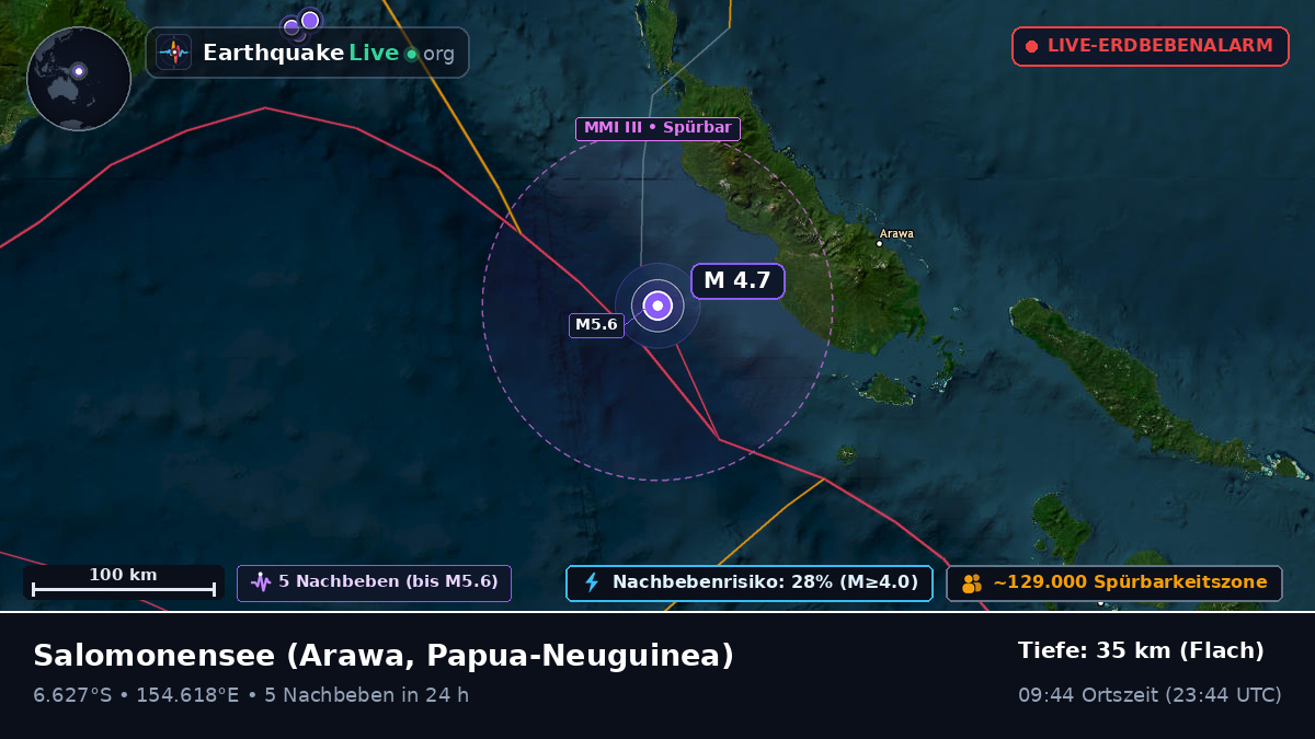 Salomonensee (Papua-Neuguinea)