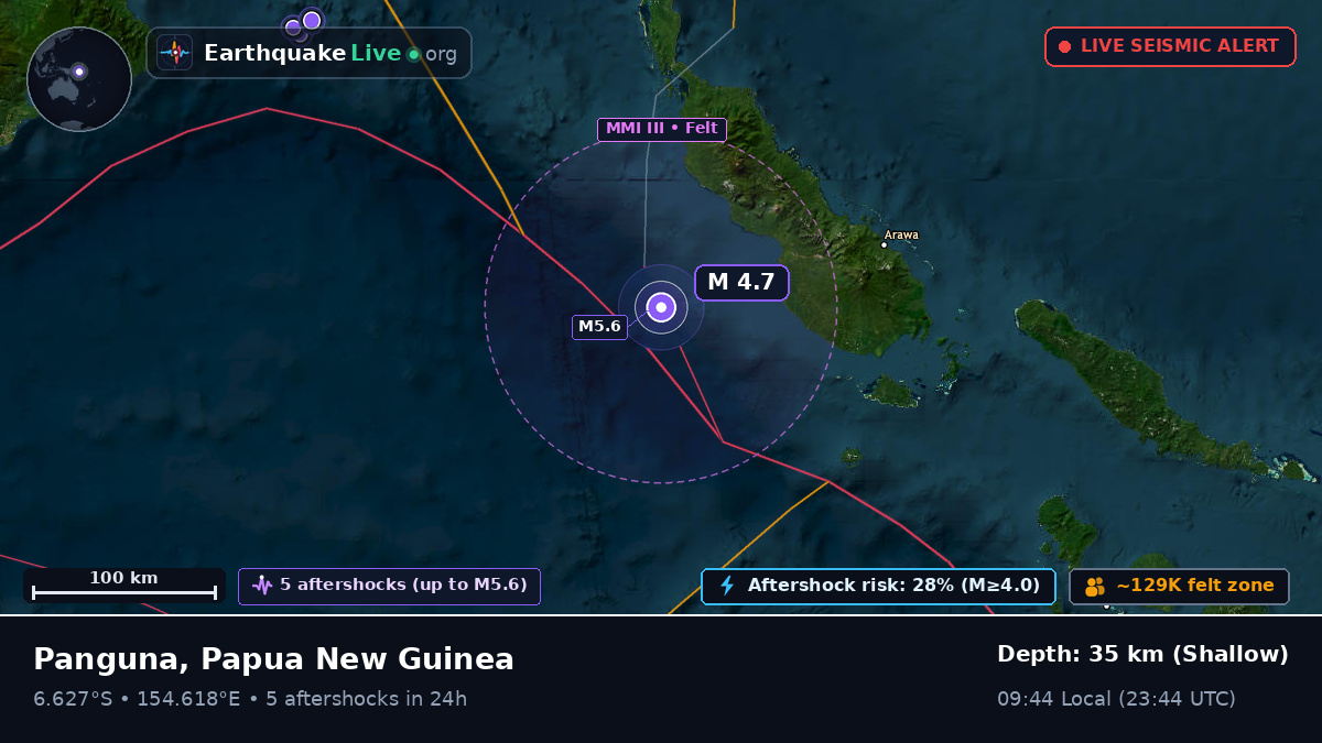 Solomon Sea (Papua New Guinea)