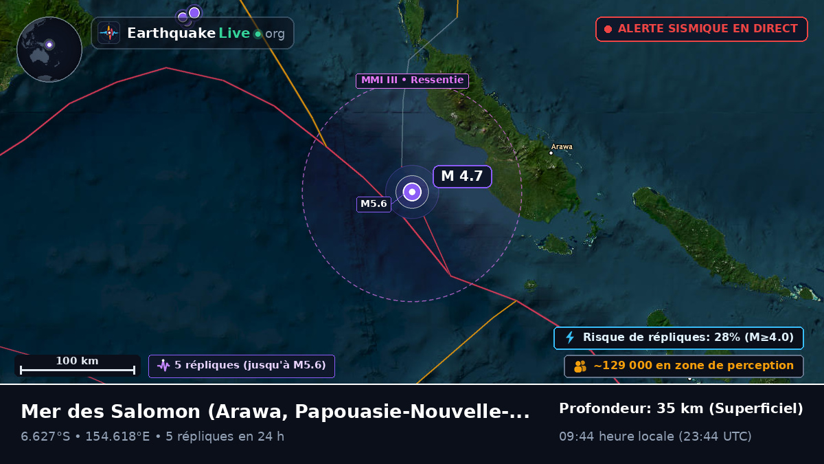 Mer des Salomon (Papouasie-Nouvelle-Guinée)
