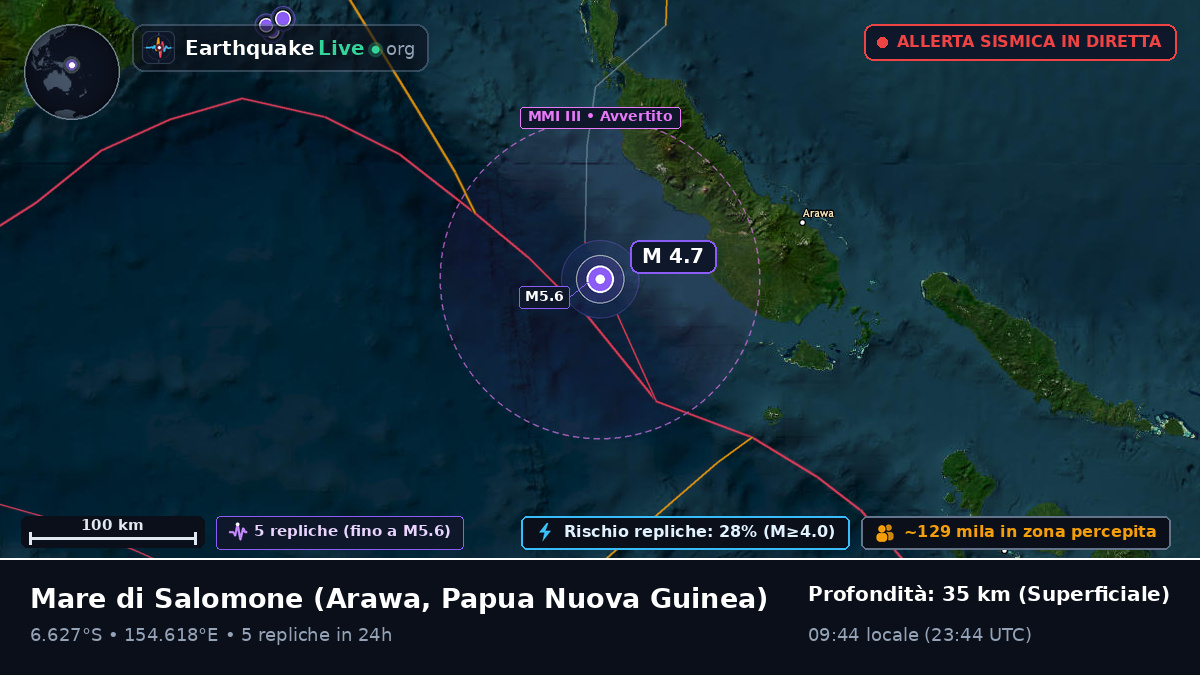 Mare di Salomone (Papua Nuova Guinea)