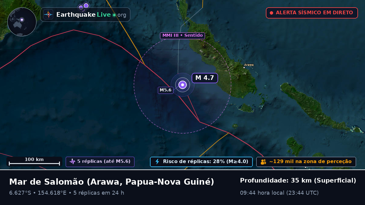 Mar de Salomão (Papua-Nova Guiné)