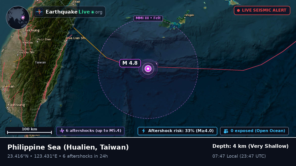 Philippine Sea (Taiwan)