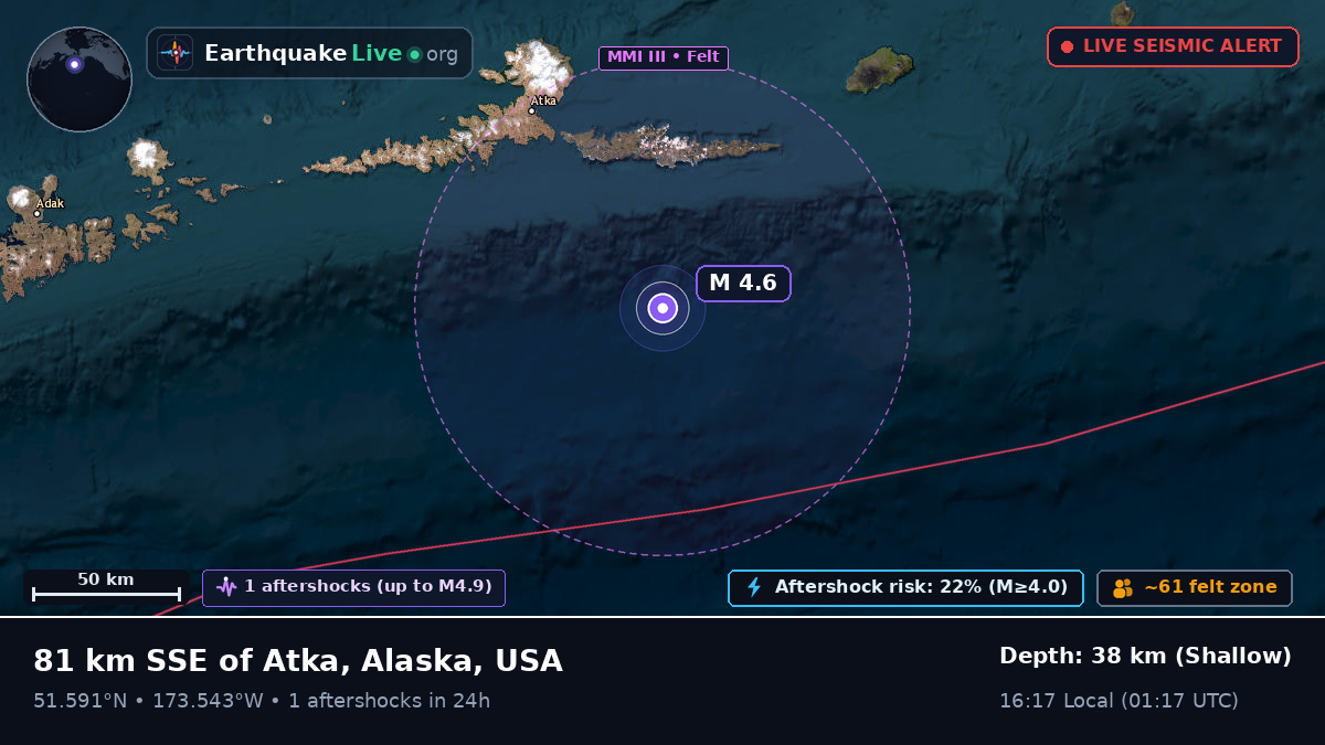 Aleutian Islands (USA)