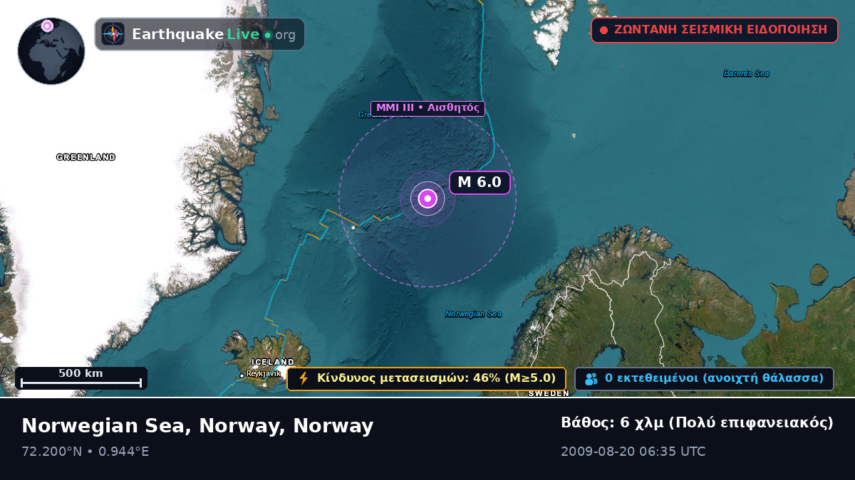 Αρκτικός Ωκεανός (Norway)