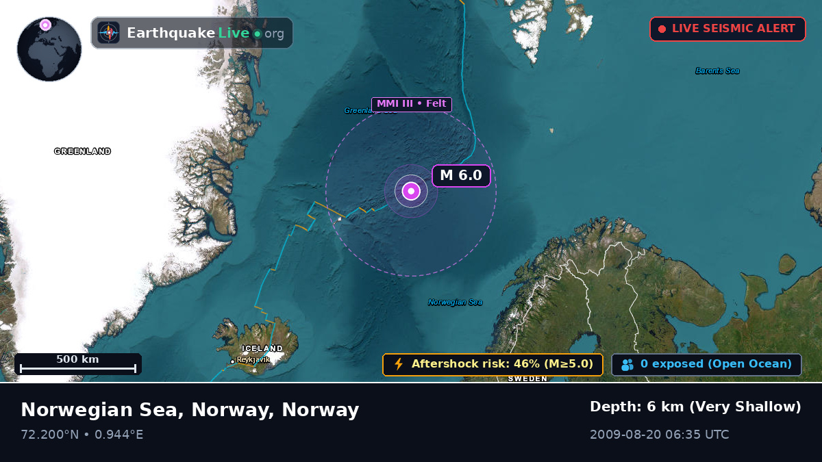 Arctic Ocean (Norway)