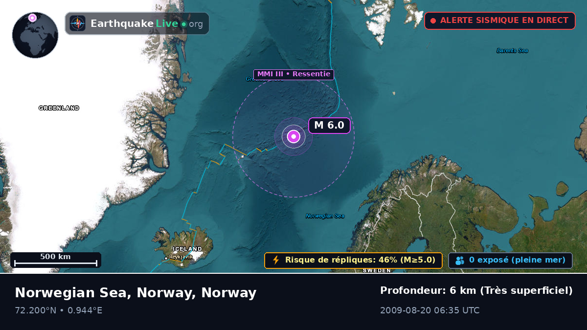 Océan Arctique (Norway)