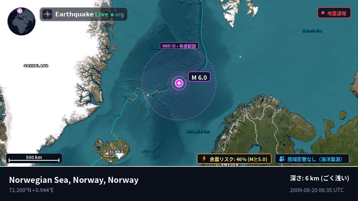 北極海 (Norway)