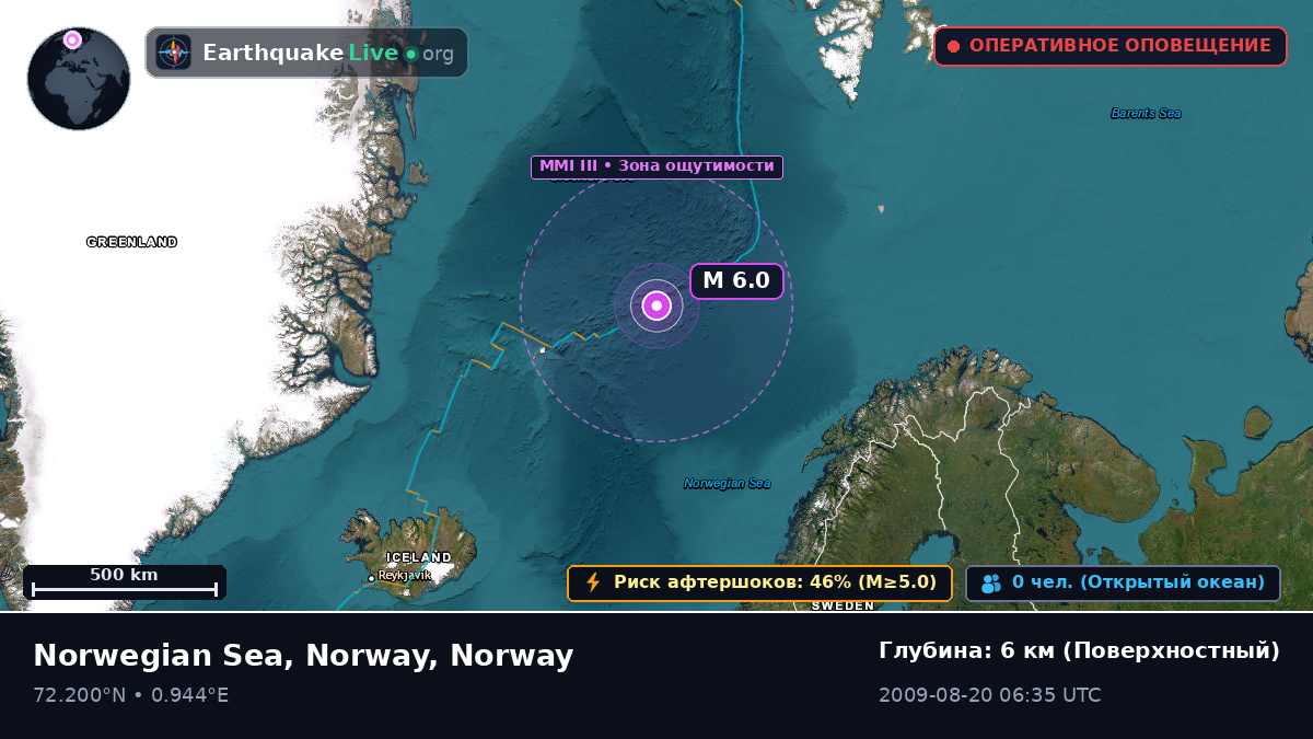 Северный Ледовитый океан (Norway)