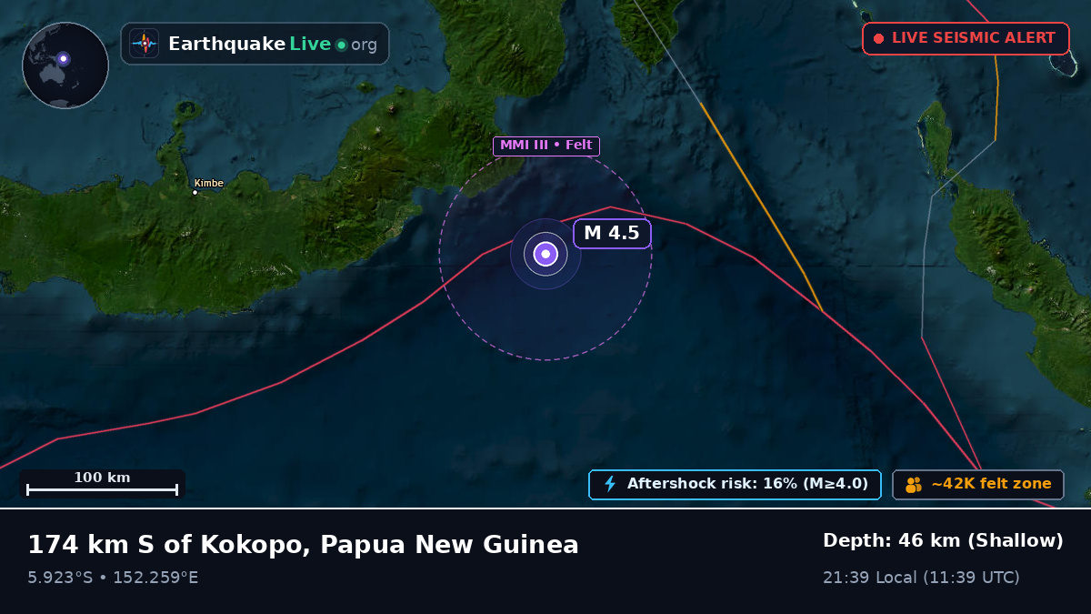 Solomon Sea (Papua New Guinea)