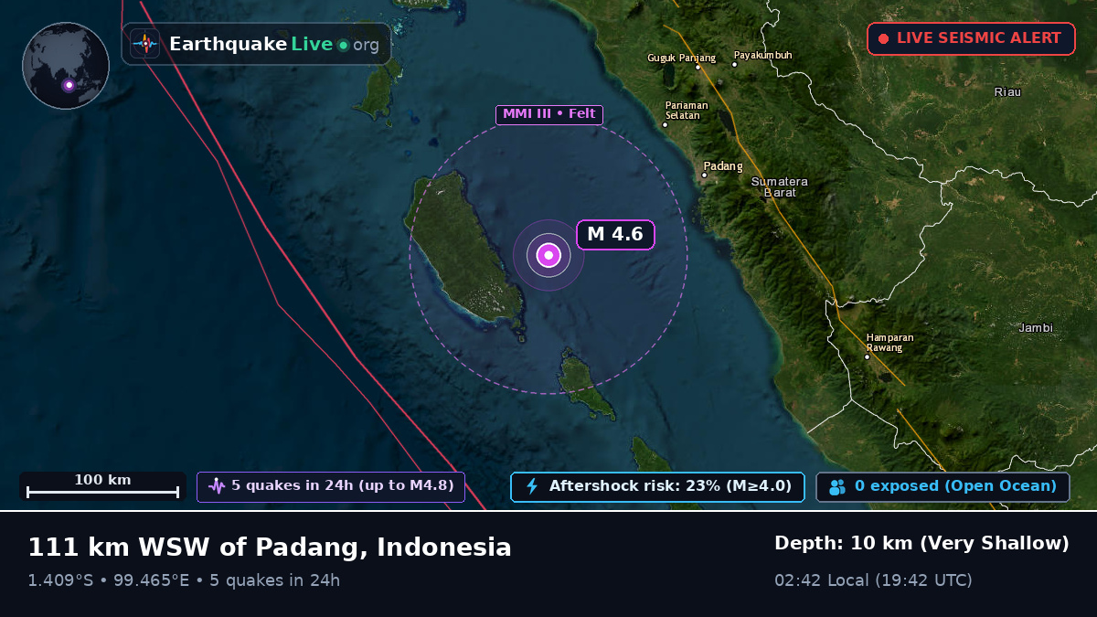 Off the coast of Padang, Indonesia