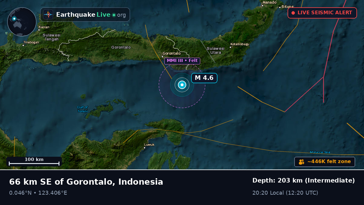 Molucca Sea (Indonesia)