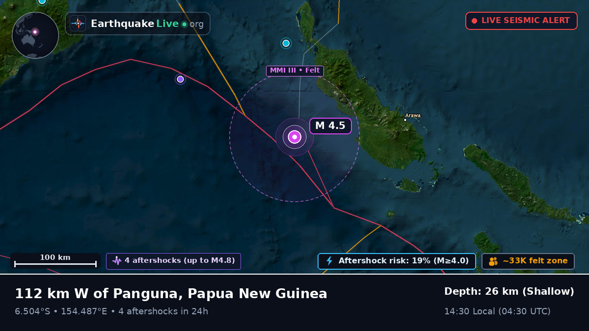 Solomon Sea (Papua New Guinea)