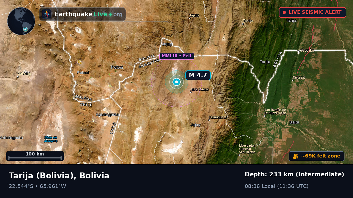 Tarija, Bolivia