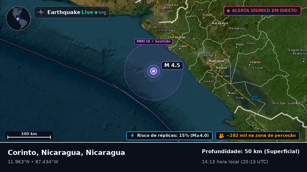 Mar das Caraíbas (Nicaragua)
