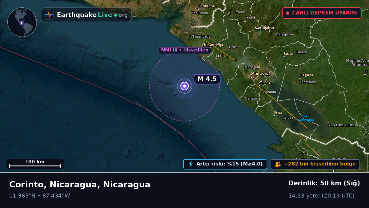 Karayip Denizi (Nicaragua)