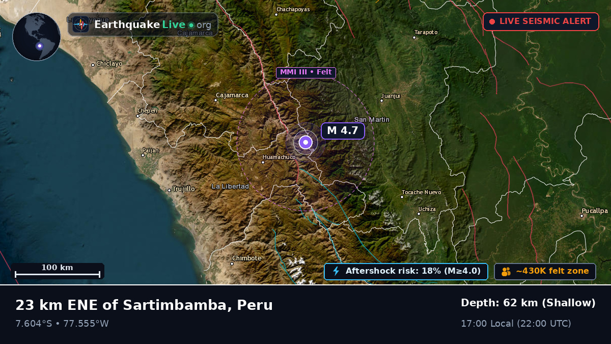 Cajamarca, Peru