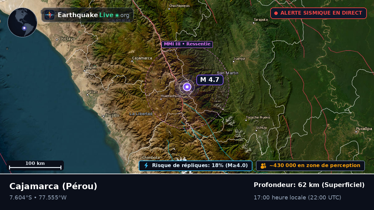 Cajamarca, Pérou