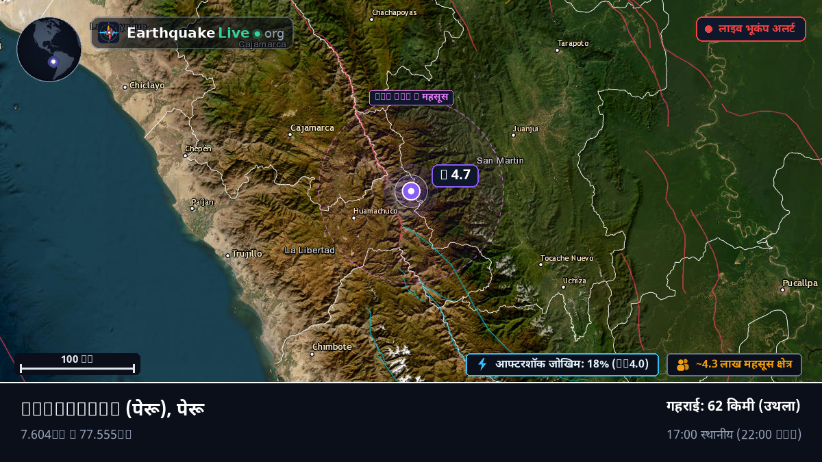 Cajamarca, पेरू