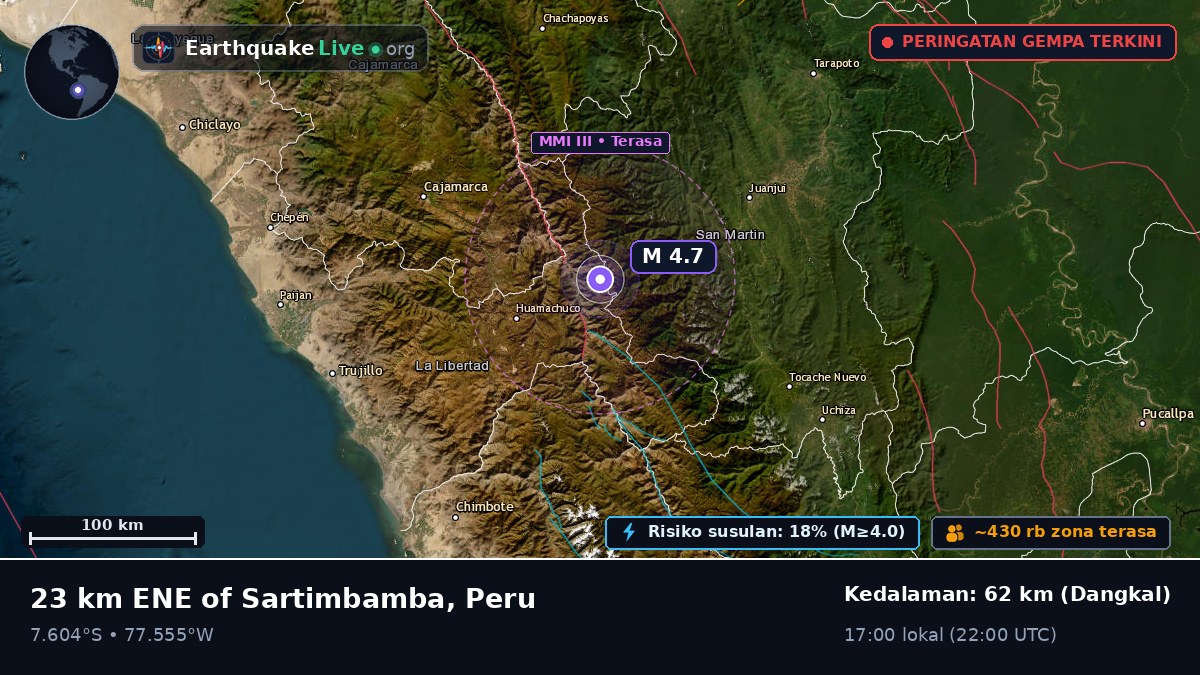 Cajamarca, Peru